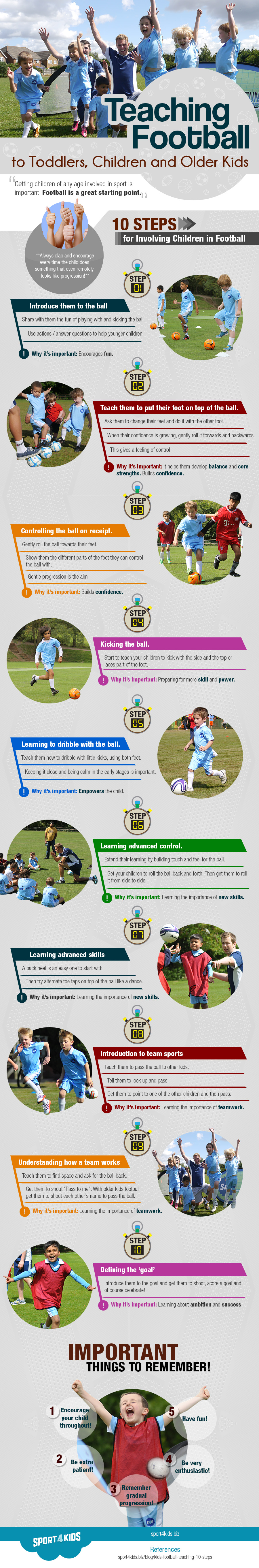 10 Quick Tips About Teaching Kids About Soccer